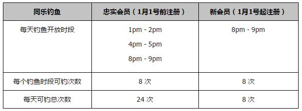 本场败仗使俱乐部内外都产生了不少疑惑，次日，主席拉波尔塔出现在梯队的比赛中，他与梯队主帅拉法-马克斯的一张合照更使外界认为巴萨已开始考虑换帅了。